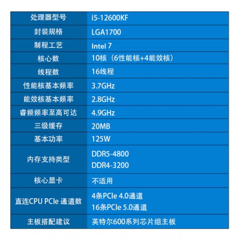 酷睿 i5-12600：强大性能与科技革命的完美结合  第9张