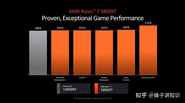 GT730 显卡芯片：性能基础，散热小价格适中，安装维护简易  第4张