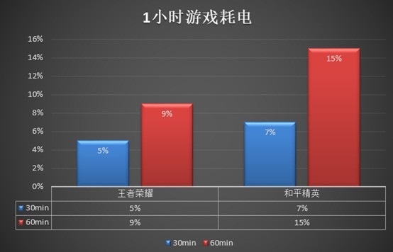 i3-3220：电脑硬件小白的探索之旅，性能体验超出预期  第5张