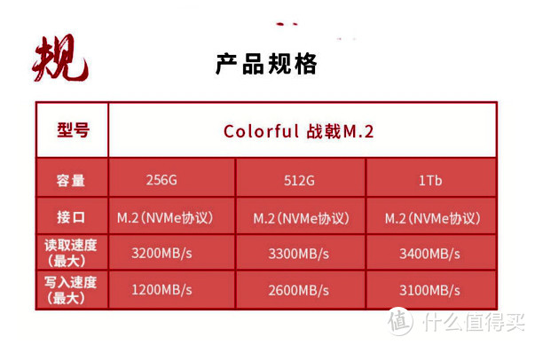 i3-3220：电脑硬件小白的探索之旅，性能体验超出预期  第7张