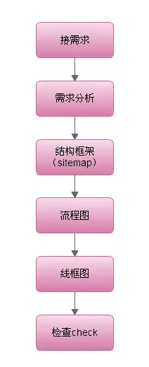 AMD 旗下颇具实力的显卡 GT1030：创新 Pascal 架构，满足入门级用户需求  第3张