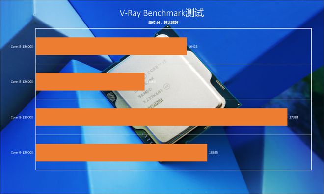 英特尔酷睿 i7-10700K：引领未来的速度与力量，开启高效新时代  第5张