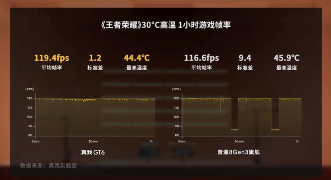 GT6102G 显卡：过时但仍受欢迎，性价比之选的性能分析  第2张