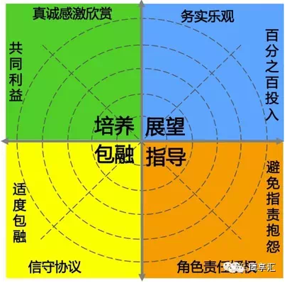 i7-4960X 处理器：性能卓越，稳定性强，让你的计算机焕发无尽活力  第4张