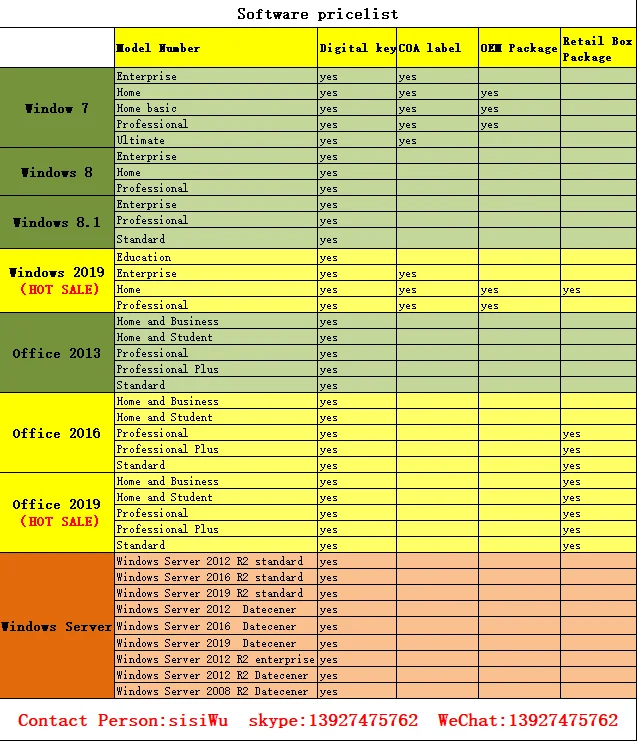 解决 GT940M 显卡驱动与 Windows10 兼容性问题的探索之旅  第2张