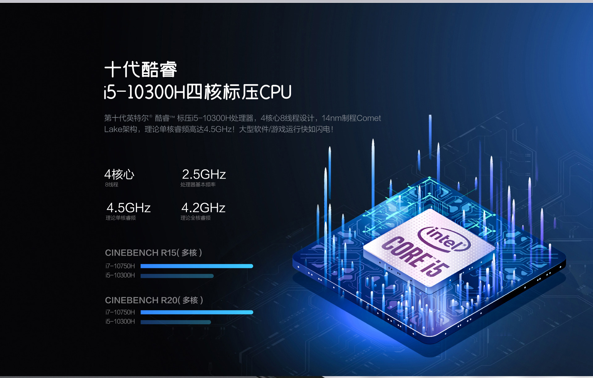 酷睿 i5-8600K：开启游戏新纪元，性能爆发体验升级  第1张