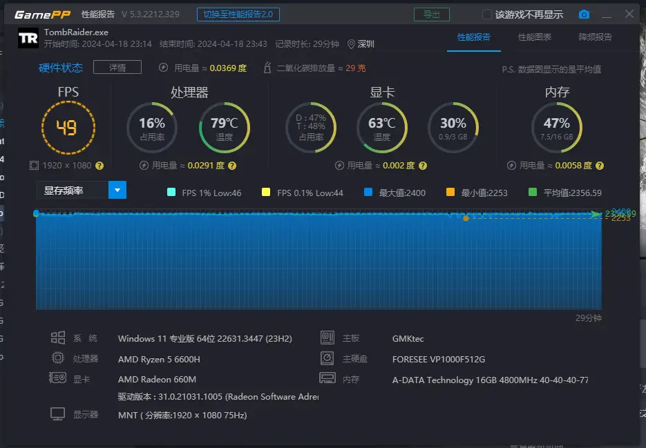 奔腾金牌G6600 奔腾金牌 G6600：高性能与可靠性的完美结合，满足您的多样需求