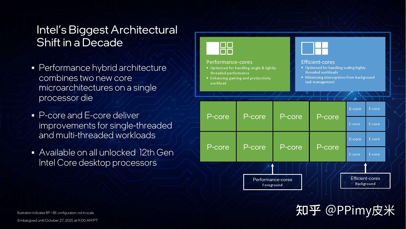 酷睿 i7-7820X：技术巨擘，卓越性能，带来流畅体验  第3张