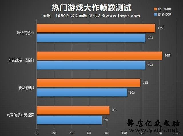 i7-6700K i7-6700K：游戏与创作的卓越之选，性能大爆发的超级处理器  第1张