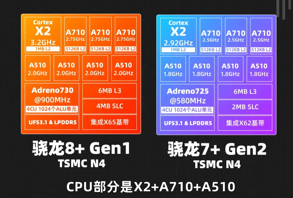 i7-6700K i7-6700K：游戏与创作的卓越之选，性能大爆发的超级处理器  第2张