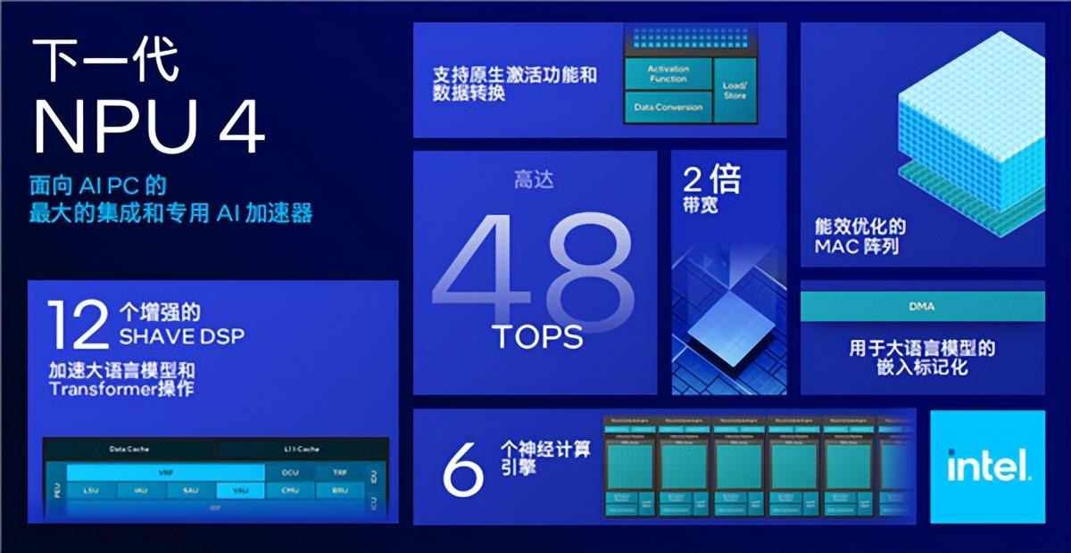 酷睿 i5-12400F：新时代科技结晶，高效性能的理想之选  第1张