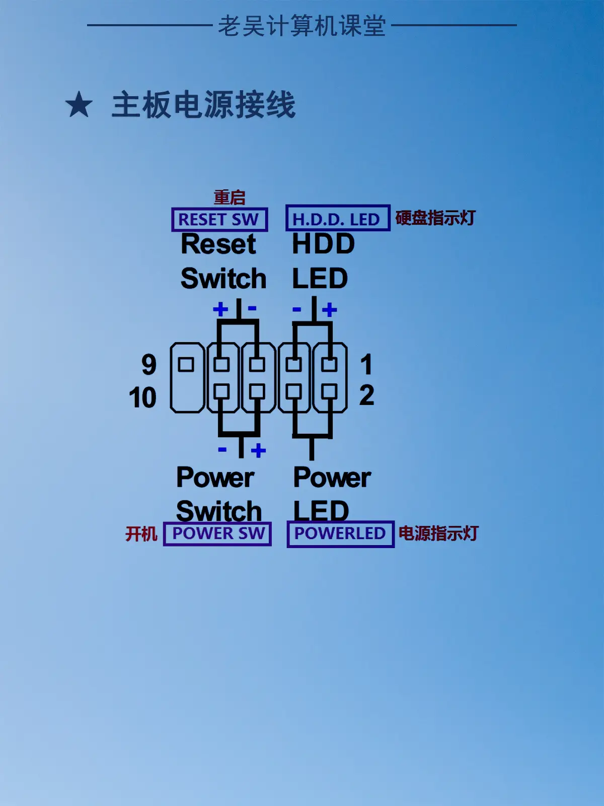 9400GT 显卡的前世今生：辉煌与争议，是否配备声卡成焦点  第2张