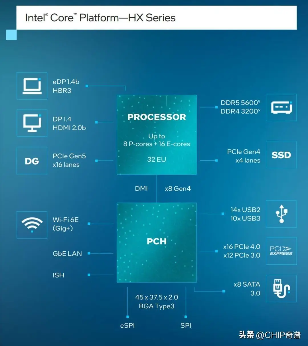 翔升GT630显卡：经典产品性能全解析，适用于办公与轻度游戏，功耗优势突出  第3张