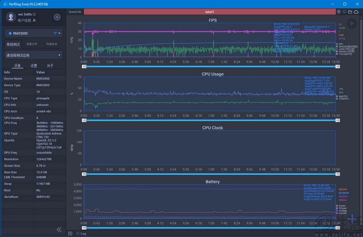 翔升GT630显卡：经典产品性能全解析，适用于办公与轻度游戏，功耗优势突出  第4张