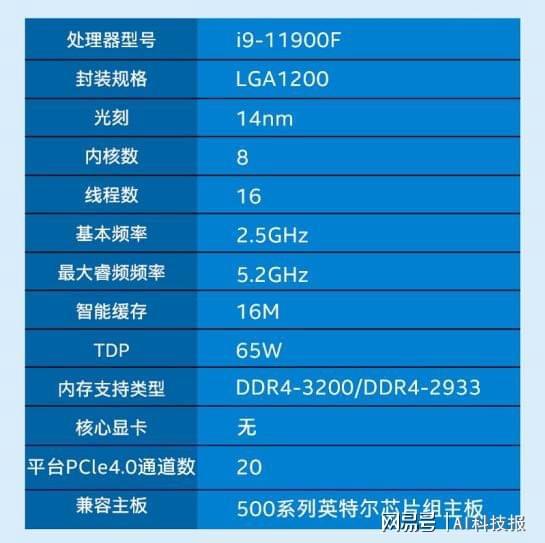 翔升GT630显卡：经典产品性能全解析，适用于办公与轻度游戏，功耗优势突出  第5张