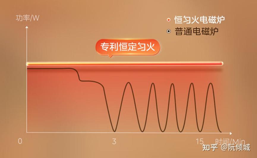 探索 MSIGT60 显卡驱动：提升性能与稳定性的关键之旅  第9张