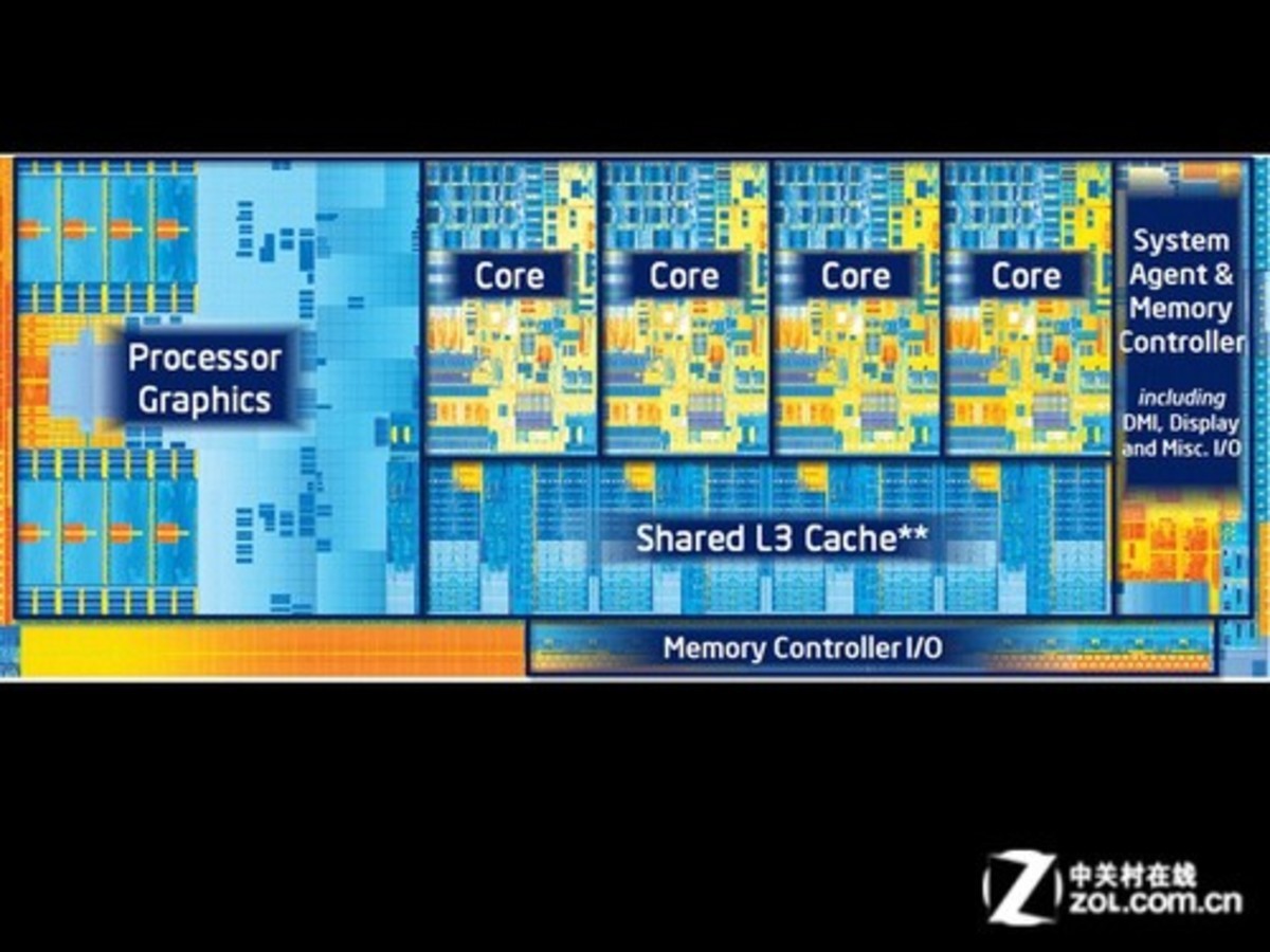 酷睿2 E5300 探索科技奥秘的亲密战友——Core2DuoE5300，开启电脑技术研究之路  第2张