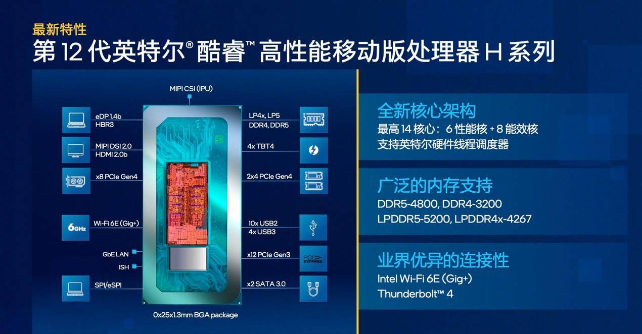 酷睿 i9-9920X 处理器深度体验：游戏与多任务处理性能卓越  第4张