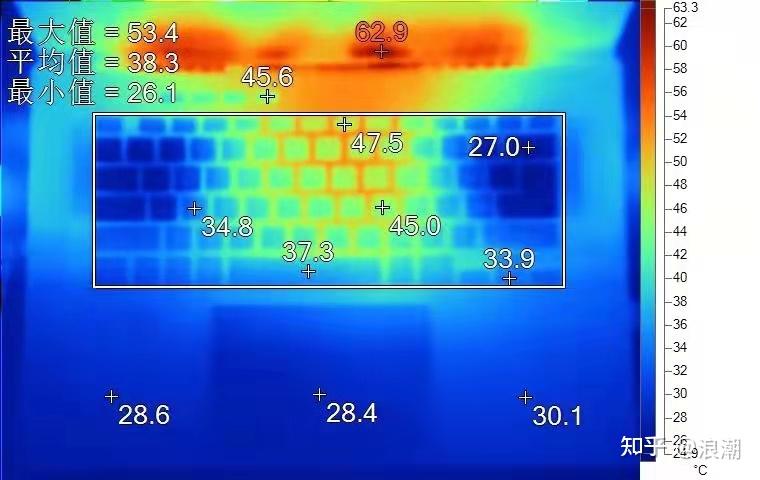 酷睿 i9-9920X 处理器深度体验：游戏与多任务处理性能卓越  第6张