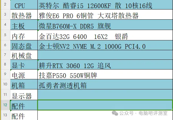 GT820M 显卡：虽非高端，但在中低端市场表现出色，适合预算有限的用户  第2张