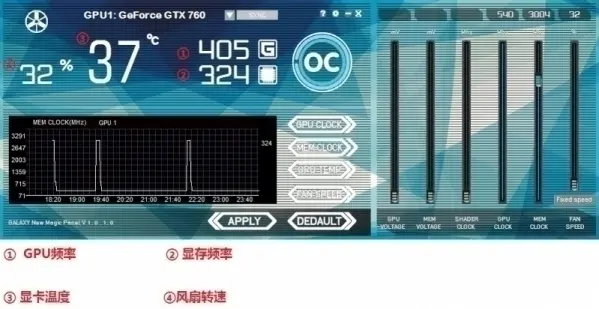 影驰 GT650 虎将显卡安装指南：开启震撼游戏之旅  第3张