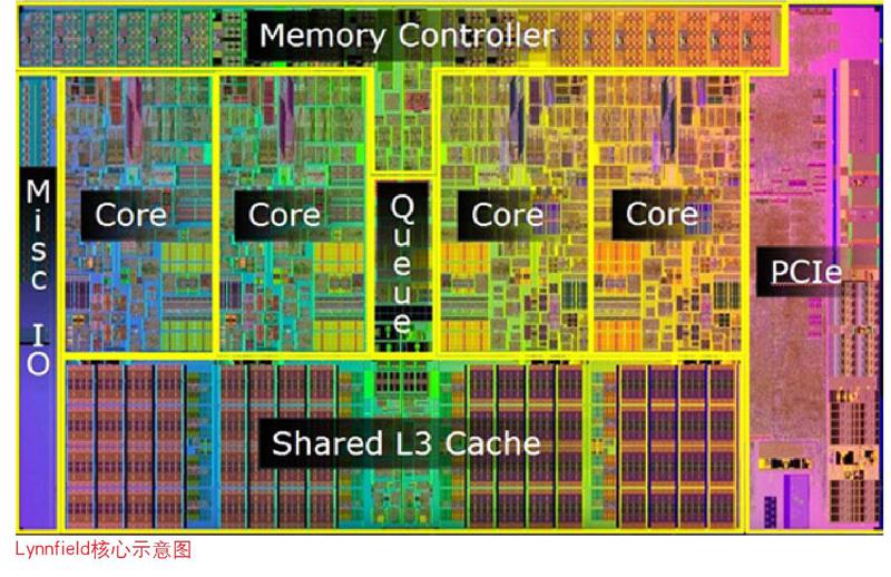 酷睿 i7-13700：性能卓越非凡，多任务处理轻松搞定  第8张