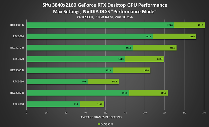 GT820M 显卡：中低端市场的游戏得力助手，性价比之选  第4张