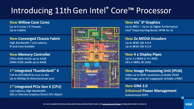 英特尔 i3-9100T：架构先进，性能卓越，令人着迷的芯片领导者  第7张