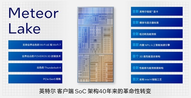 英特尔 i3-9100T：架构先进，性能卓越，令人着迷的芯片领导者  第8张