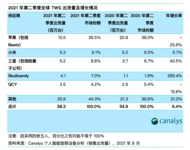 GT240 与 9800 显卡的速度与激情比拼，谁能主宰市场？  第3张