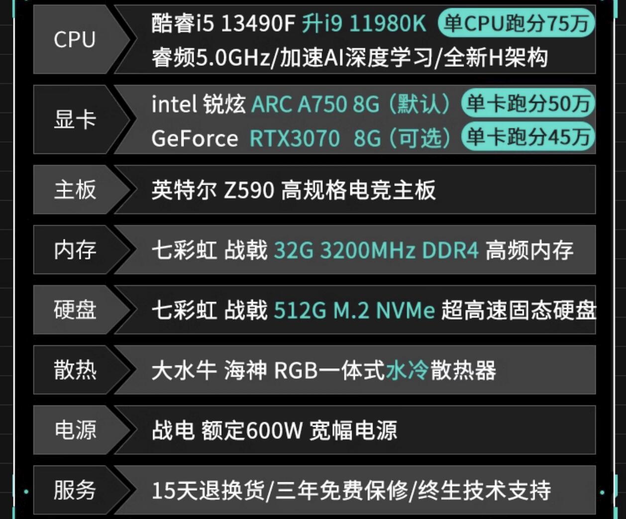 酷睿 i5-9400 处理器：性能大爆发，带给你前所未有的极速体验  第4张