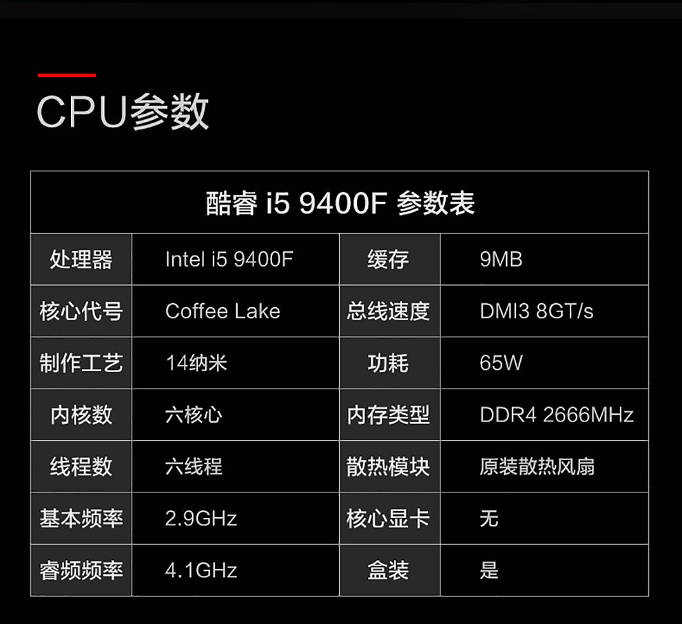 酷睿 i5-9400 处理器：性能大爆发，带给你前所未有的极速体验  第5张