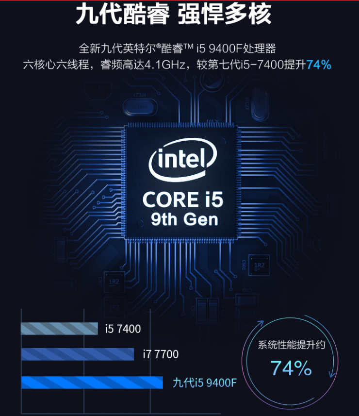 酷睿 i5-9400 处理器：性能大爆发，带给你前所未有的极速体验  第10张