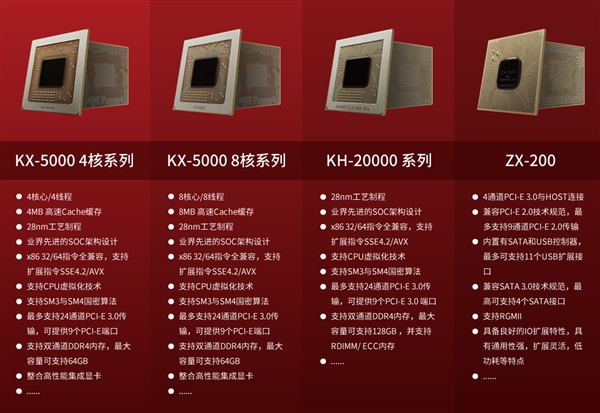 酷睿i5-10600 酷睿 i5-10600：游戏娱乐与工作的得力助手，性能揭秘令人热血沸腾  第5张