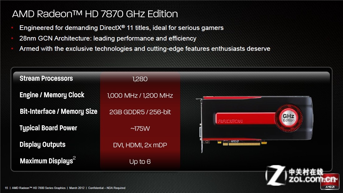 酷睿i5-10600 酷睿 i5-10600：游戏娱乐与工作的得力助手，性能揭秘令人热血沸腾  第6张