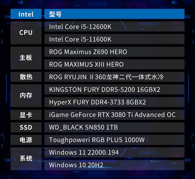 酷睿 i5-14600K：性能强劲的处理器，速度与效率的典范  第4张