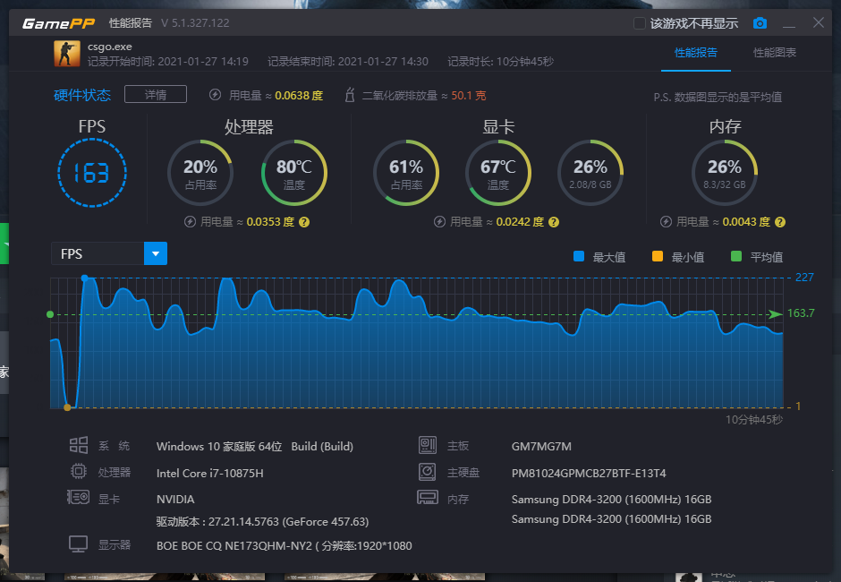 深度剖析搭载 GT740M 显卡的设备，性能表现及应用场景全揭秘  第2张