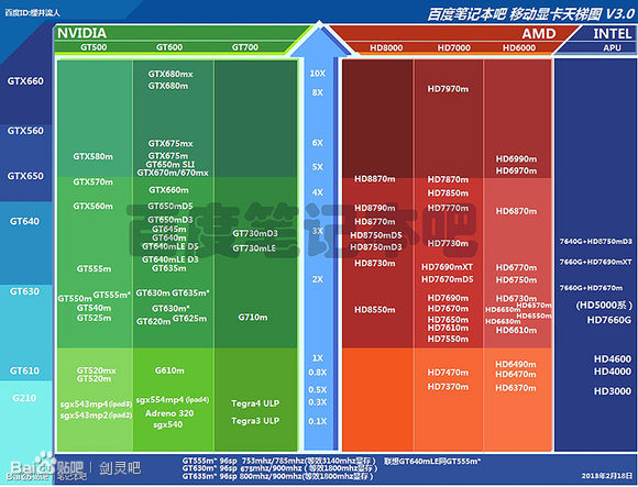 E3-1230v2 E3-1230v2：性能卓越且价格合理的处理器，悄然融入生活的神秘力量  第10张