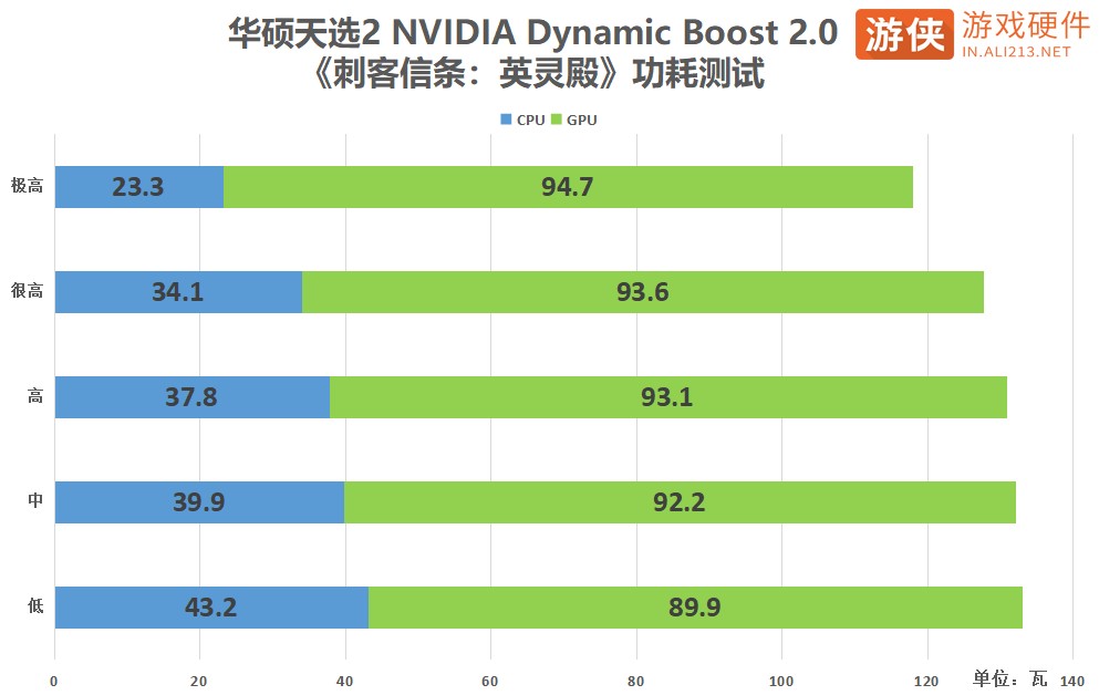 酷睿 i7-14700K：真实存在的科技超人，卓越性能引领信息战争  第5张