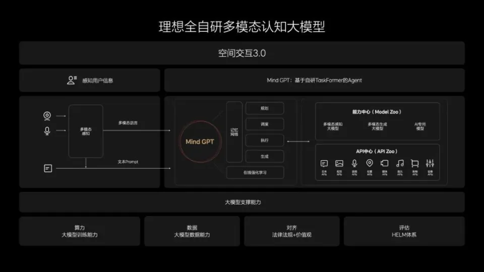 GT710 驱动神秘失踪，用户集体困惑，NVIDIA 官网搜索无果，原因成谜  第9张