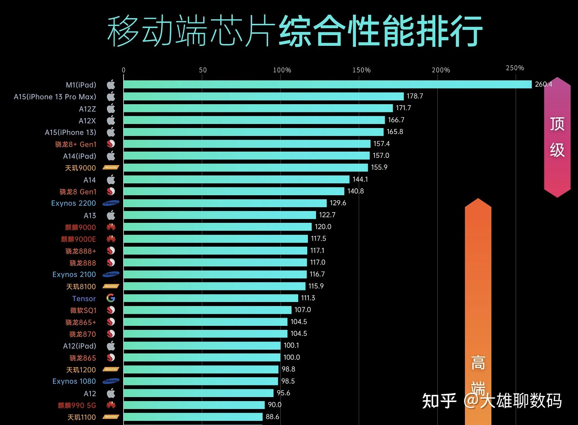 i5-2310 i5-2310：性能优越、能耗控制出色，让你无法抗拒的处理器  第4张