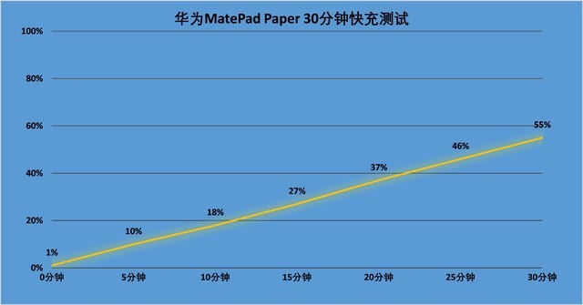 i5-2310 i5-2310：性能优越、能耗控制出色，让你无法抗拒的处理器  第9张