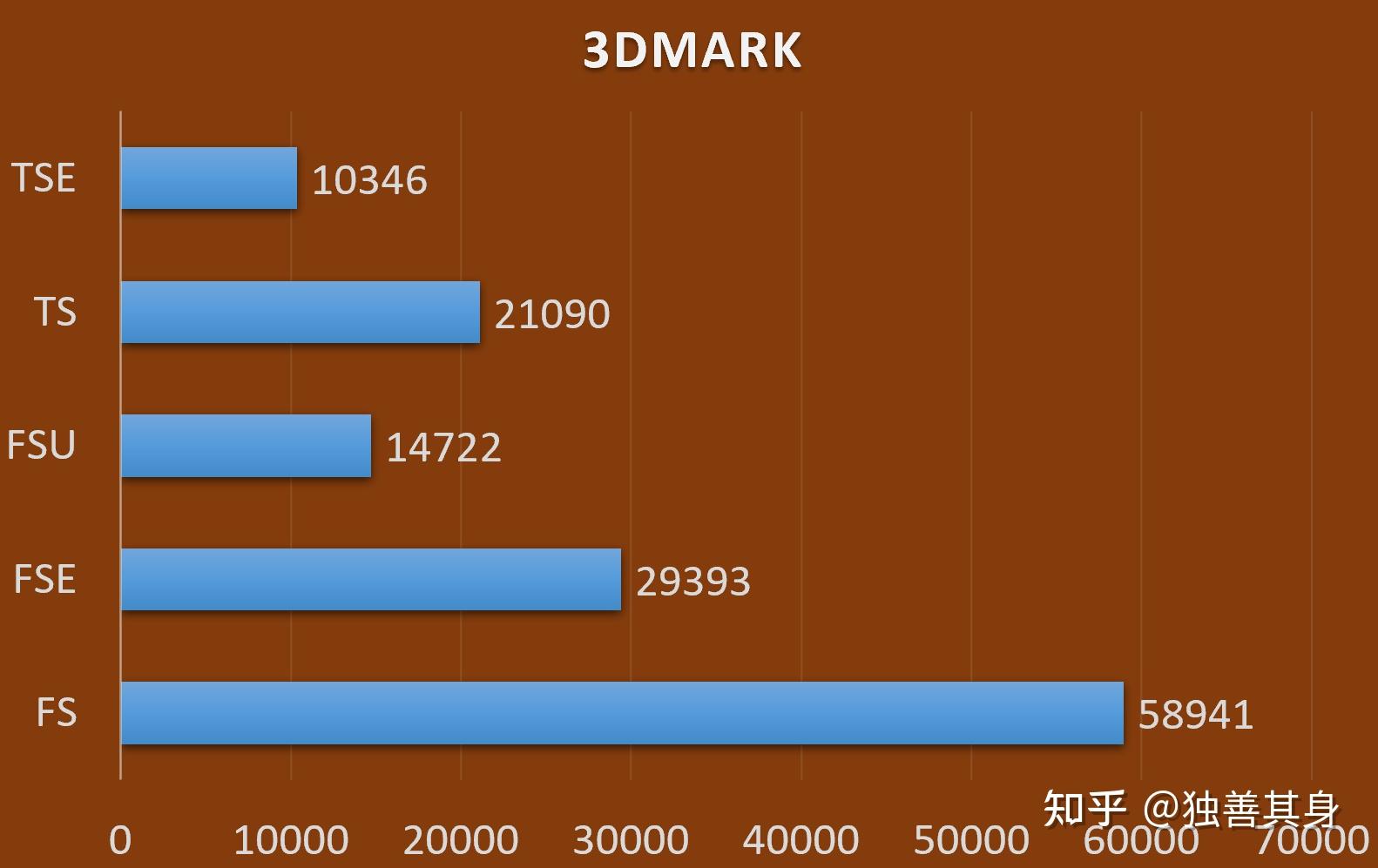 酷睿 i9-12900F：性能提升与科技革新的完美结合，带来极速响应和流畅运行  第3张