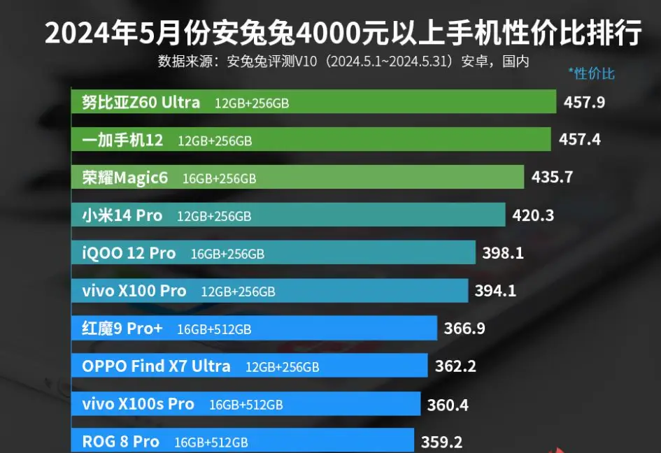 奔腾金牌 G6405：性能卓越、能耗低的处理器，安装体验如何？  第4张