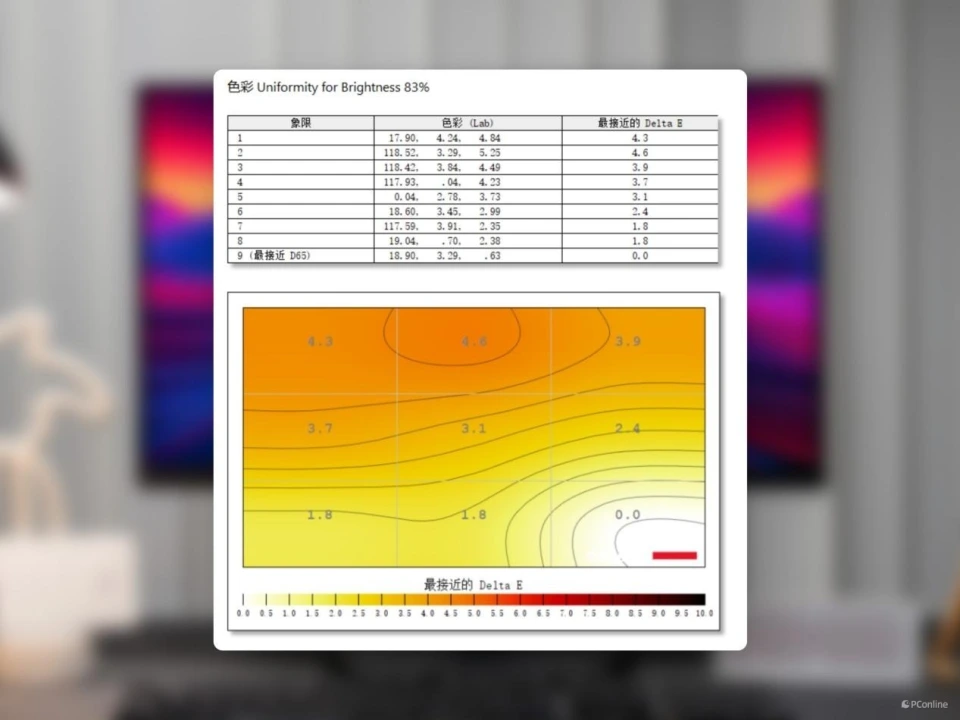 GT530 显卡高清解码能力实测：流畅观影的关键因素  第8张