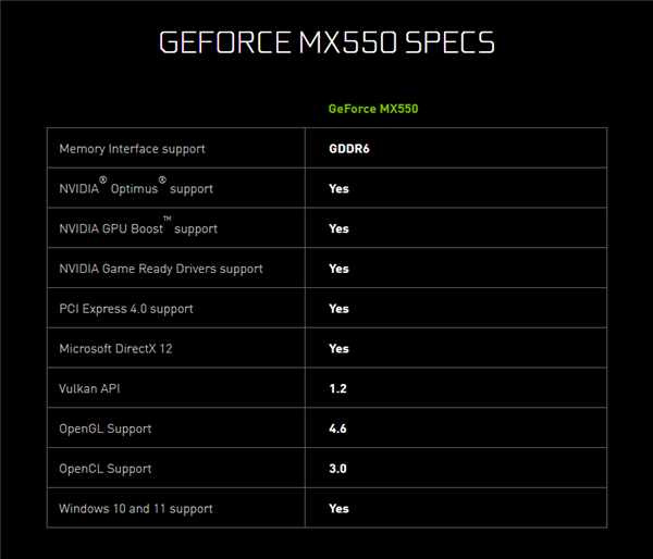 华硕 Y481L 笔记本电脑如何切换 NVIDIA GeForce GT820M 独立显卡  第9张