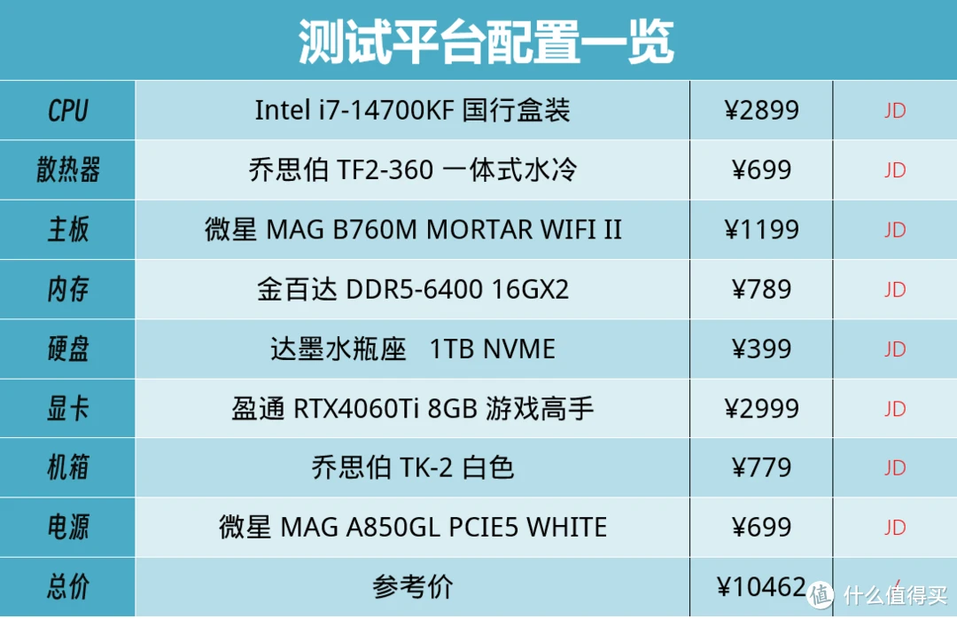 英特尔酷睿 i7-11700F：性能卓越，陪伴大学生成长的得力伙伴  第3张