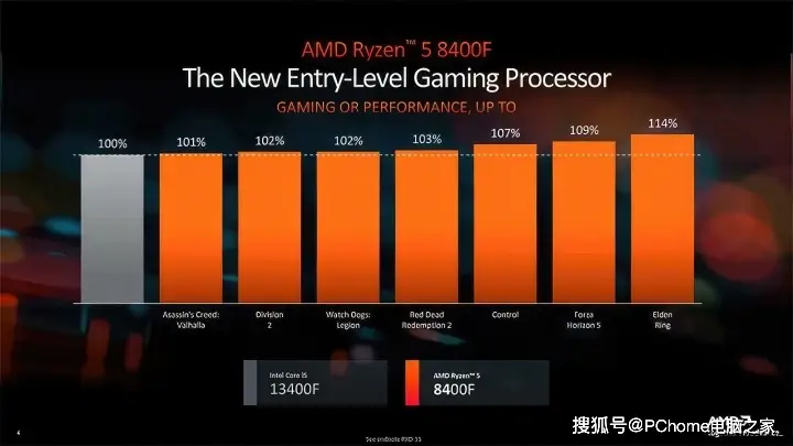 资深电脑硬件爱好者对 NVIDIA 两款经典显卡的感触对比  第2张