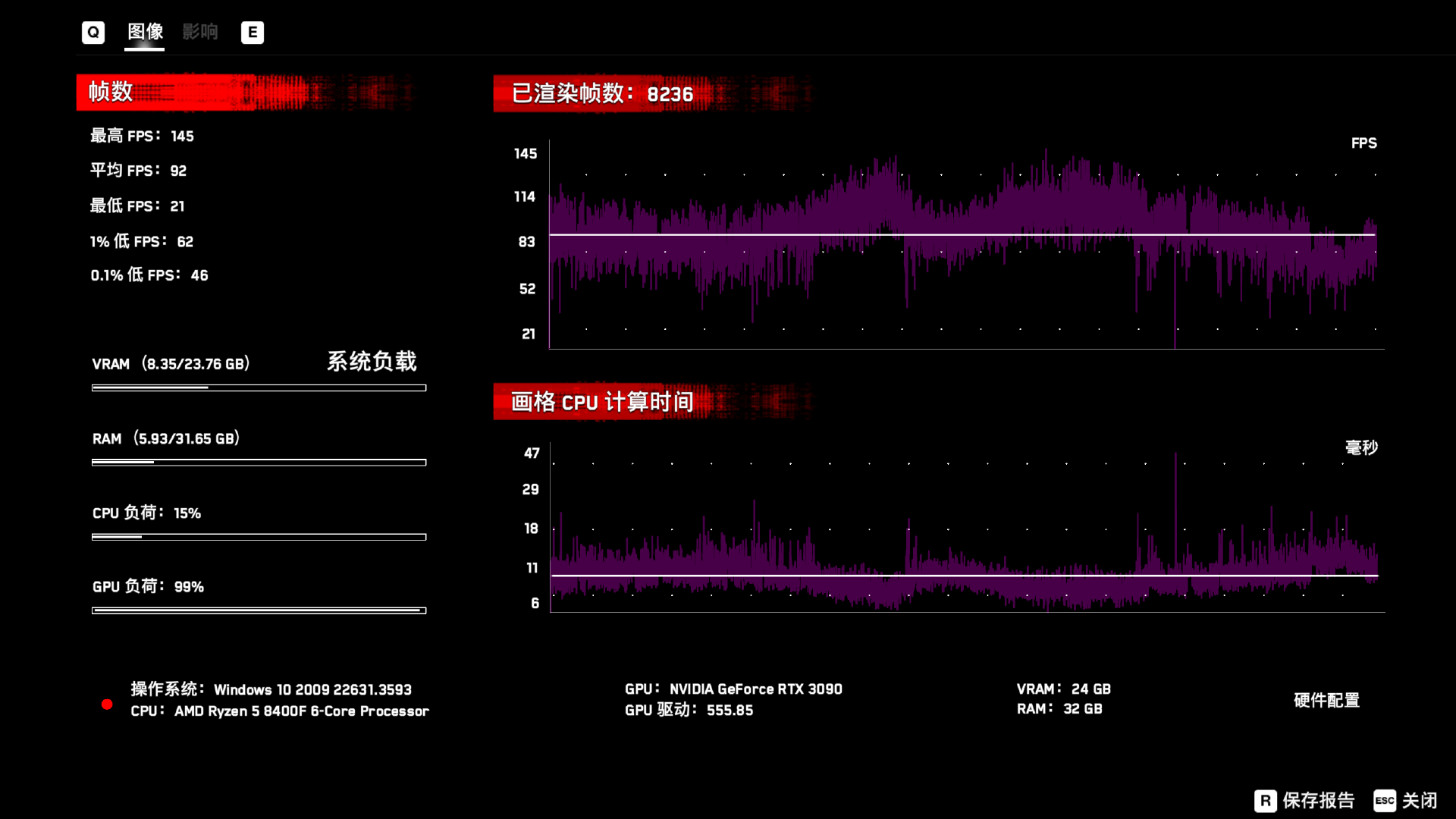 回顾 2009 年显卡历程，9800GT 的光辉岁月与性能剖析  第1张