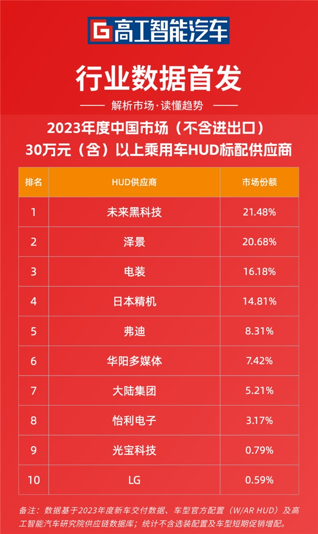 酷睿 2Q9770：卓越性能带来的热血沸腾使用体验  第1张